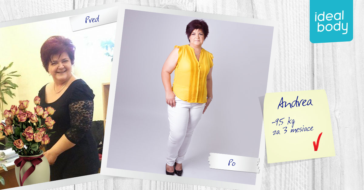 IdealBody®